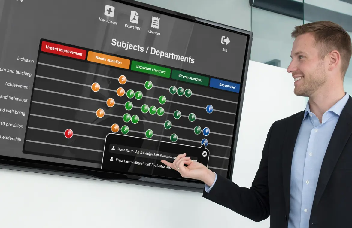 Headteacher in collaborative meeting with subject leaders, laptop showing subject dashboard